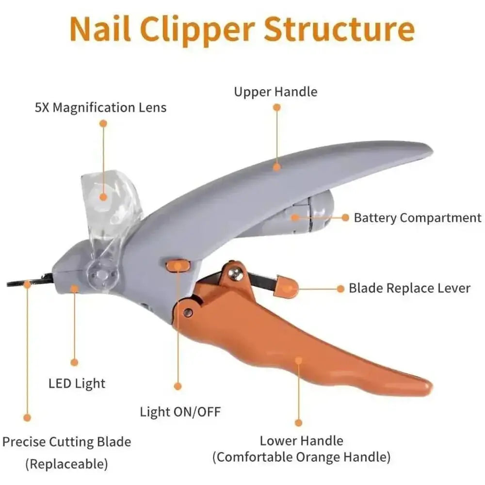 LED Pet Nail Clipper – See-in-the-Dark Precision for Cat & Dog Nails